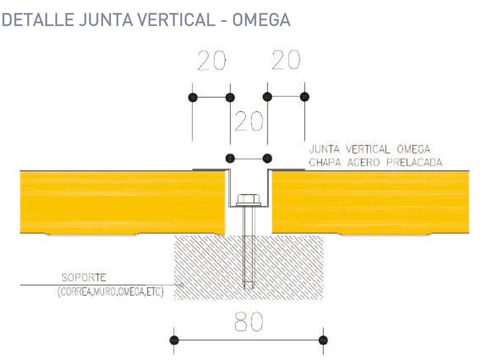 Montaje con omega del panel sándwich de fachada FM