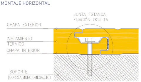 Montaje horizontal del panel sándwich de fachada FM